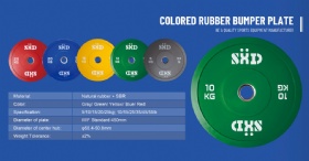 Colored Rubber Bumper Plate
